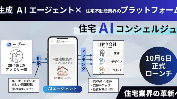住宅不動産業界に生成AI革命。 10月6日、「住宅AIコンシェルジュ」が正式ローンチ